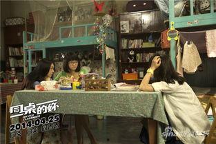 同桌的你在线观看 电影,青春回忆里的甜蜜与泪水 第3张 同桌的你在线观看 电影,青春回忆里的甜蜜与泪水 第3张